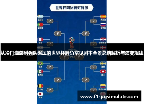 从冷门逆袭到强队碾压的世界杯胜负常见剧本全景总结解析与演变规律
