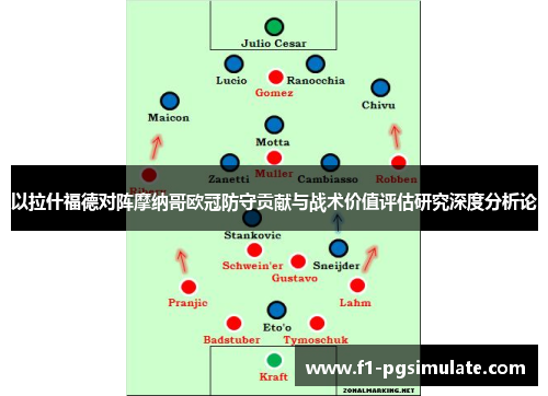 以拉什福德对阵摩纳哥欧冠防守贡献与战术价值评估研究深度分析论 以拉什福德对阵摩纳哥欧冠防守贡献与战术价值评估研究深度分析论