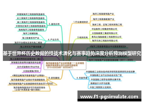 基于世界杯历史数据的技战术演化与赛事趋势深度分析预测模型研究