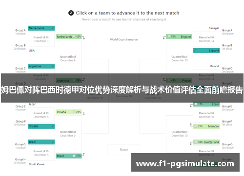 姆巴佩对阵巴西时德甲对位优势深度解析与战术价值评估全面前瞻报告
