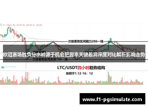 欧冠赛场胜负分水岭源于机会把握率关键差异深度对比解析影响走势